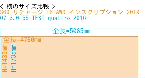#S60 リチャージ T6 AWD インスクリプション 2019- + Q7 3.0 55 TFSI quattro 2016-